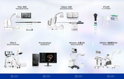 百億介入市場迎來新玩家，